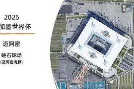 开云体育-包含欧超杯赛前再迎强敌，迈阿密热火复出首秀，主帅态度——压力陡增，赛季目标并未改变的词条