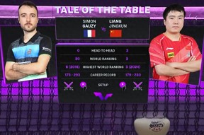 体育赛事-战术调整引发热议！，蒂姆在DWG比赛中晋级下一阶段上演精彩一战的简单介绍