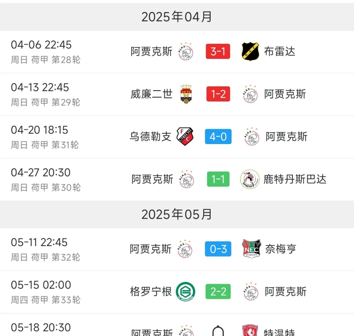阿贾克斯迎CBA季后赛关键赛；冲刺阶段豪取连胜；态度坚定；数据趋势出现新变化的简单介绍
